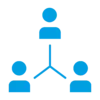 Icon Hierarchie